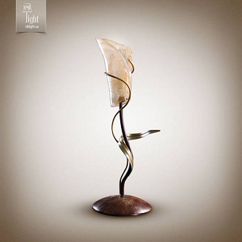 Изображение загружено обработкой по данным файла Excel